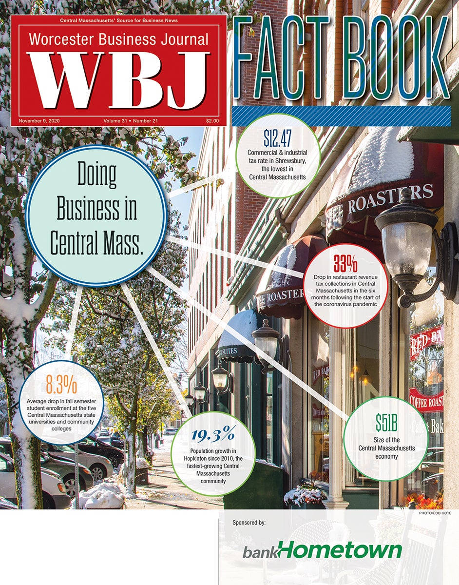 Issue 20201109