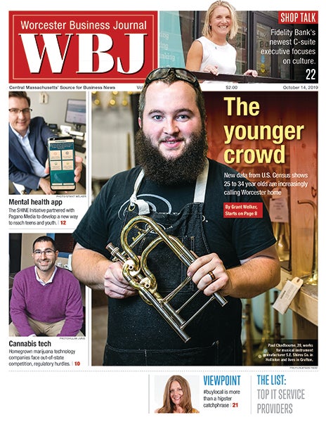 Issue 20191014