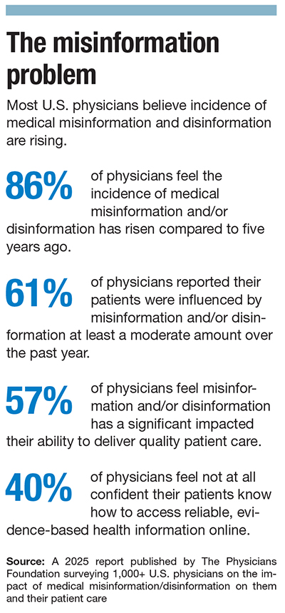 A medical misinformation chart