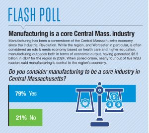 Manufacturing flash poll
