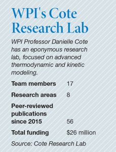 A Cote Research Lab bio box