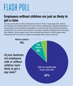 Child-free biases flash poll